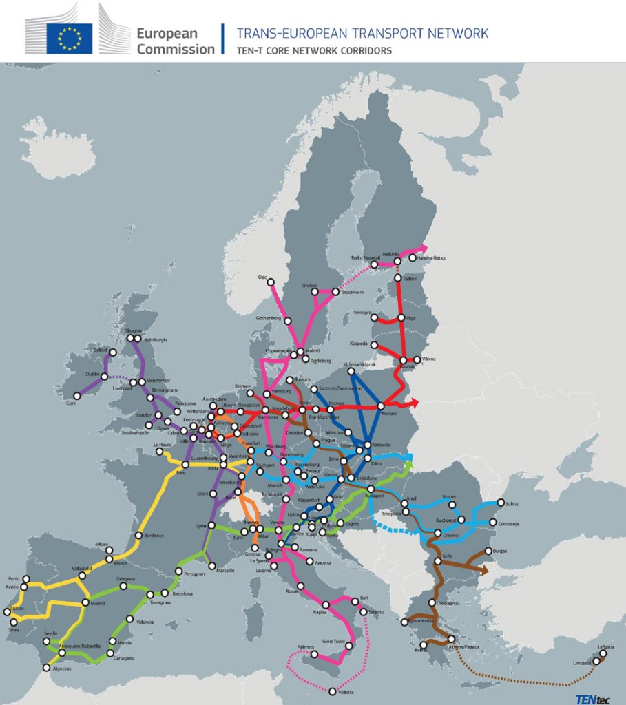 Železnički koridori Evrope