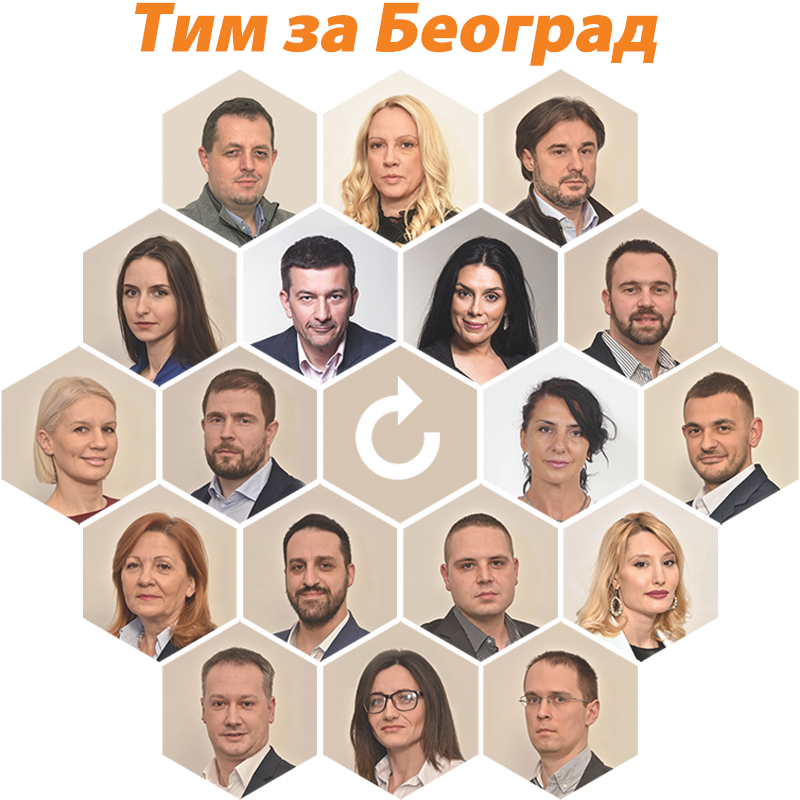 tim za beograd