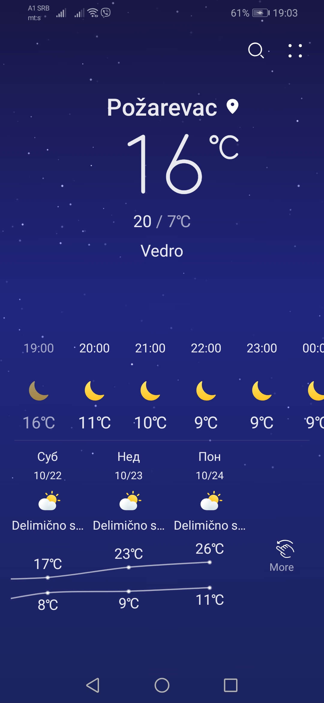Screenshot_20221017_190342_com.huawei.android.totemweather